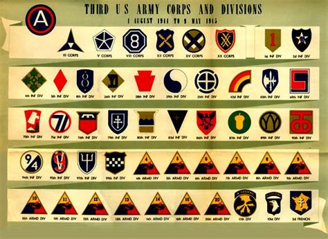 Army Ranks Military Ranks Military Insignia Military Police