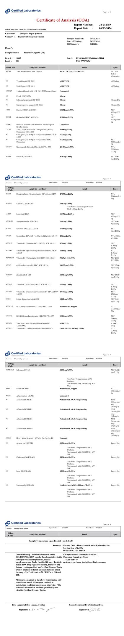 Blueprint Stack – Blueprint Bryan Johnson