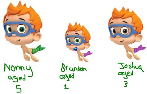 Pirruccello Brothers Bubble Guppies Fanon Wiki Fandom