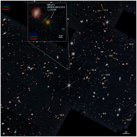 The region around GN-z11. This image is 210 on a side, which is 10 ...