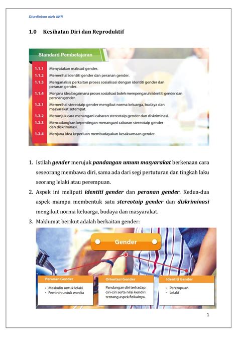 Nota Pjpk Tingkatan 2 Kesihatan Diri Dan Reproduktif Kesihatan Diri Dan Reproduktif Online