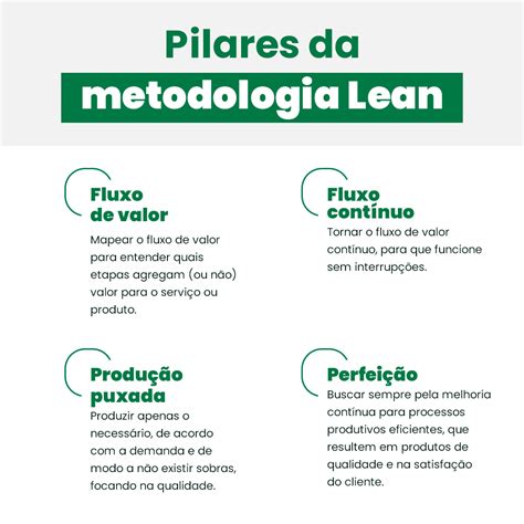 Lean Logistics O Que é Como Funciona E Importância