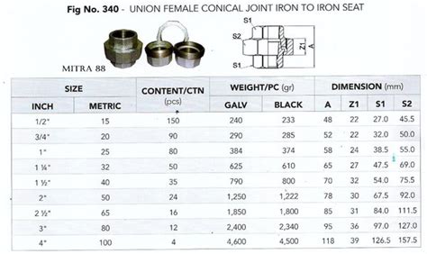 Detail Ukuran Water Mur Koleksi Nomer 7