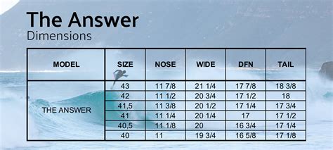 Wakeboard Size Chart Board