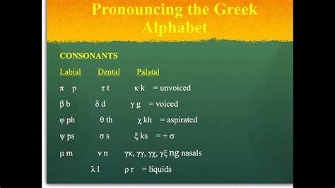 Greek Consonants - Go IT