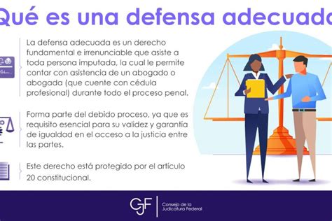 Qu Significa Derecho A Una Defensa Adecuada