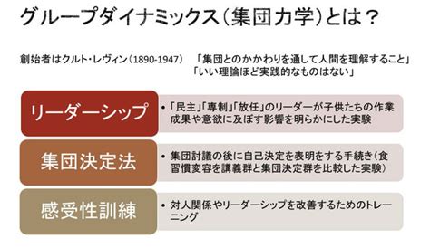 組織の心理学 社労士法人トゥルーワークス