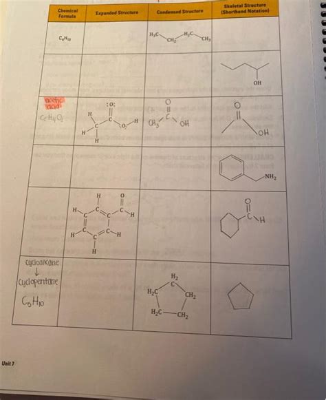 Solved Chemical Formula Skeletal Structure Shorthand