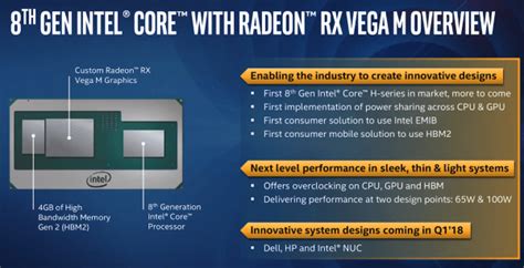 The More You Know: Understanding Intel’s Processor Naming Scheme ...