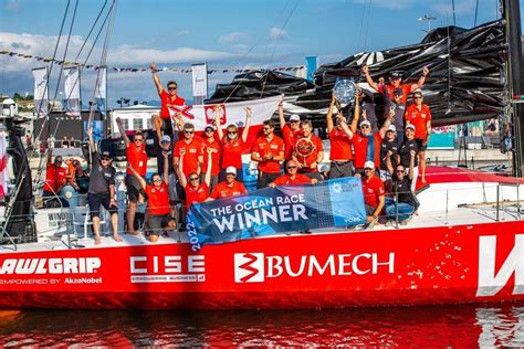 The Ocean Race Polski Jacht Windwhisper Triumfowa W Legendarnych