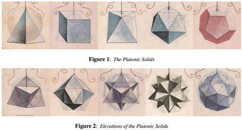 THE BEADED MOLECULES 串珠分子模型的美妙世界: Da Vinci's elevated polyhedra ...