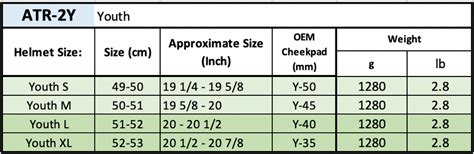 ATR-2Y Size Guide – 6D Helmets Europe