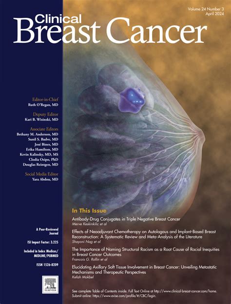 Development Of A Prognostic Factor Index Among Women With Hrher2− Metastatic Breast Cancer In