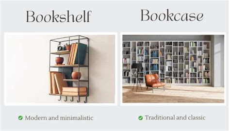 Bookshelf vs Bookcase: Which is Better?