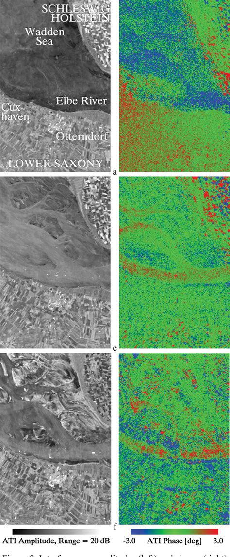 Figure From Analysis Of First Terrasar X Along Track Insar Derived