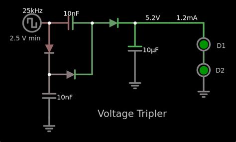 current - LEDs forward voltage at minimum brightness - Electrical ...