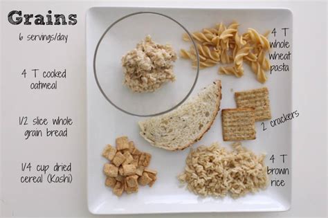 Toddler Serving Sizes Visuals Included Mom To Mom Nutrition