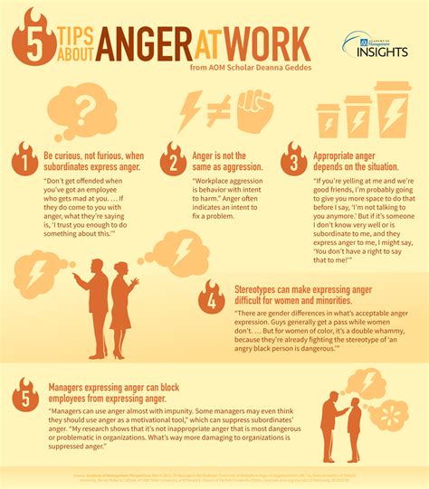 List 102 Pictures Images Of Anger Management Stunning 102023