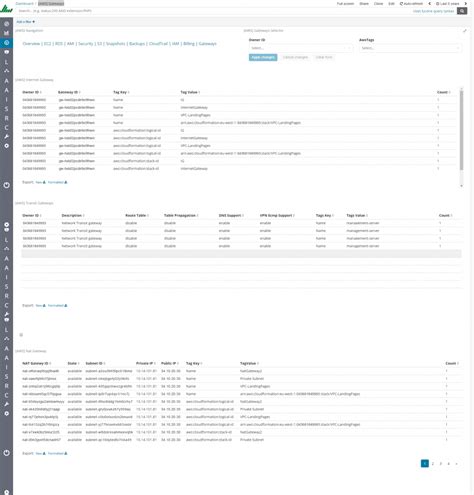 Aws Billing And Inventory Energy Logserver