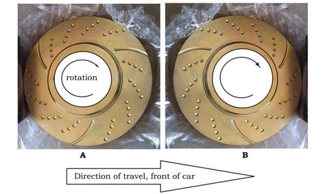 Slotted rotor installation | Mercedes-Benz Forum