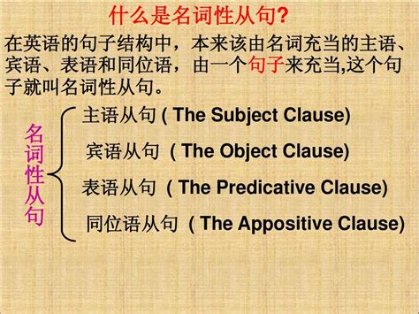 高中语法之名词性从句总结word文档在线阅读与下载无忧文档