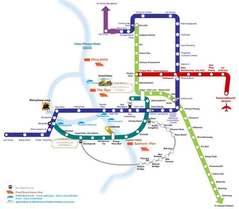 Que ver visitar probar y hacer en Bangkok La guía definitiva del