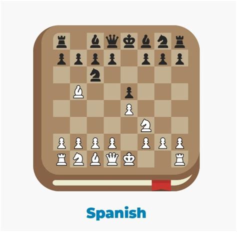 THE BEST OPENING IN CHESS!! - Chess.com