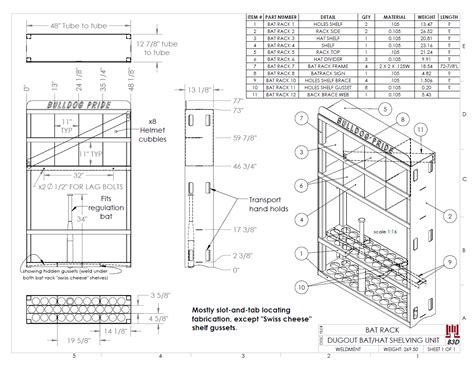 Bat Rack Print Designer Rants