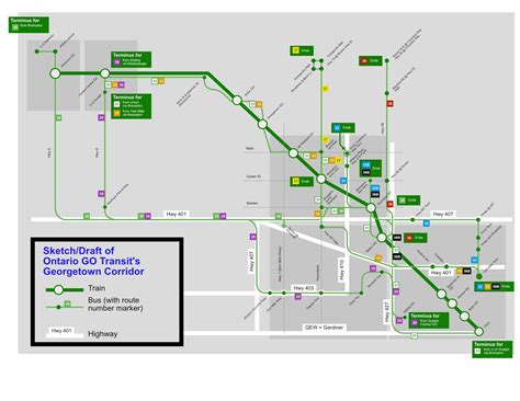 How would you differentiate bus routes without using different line