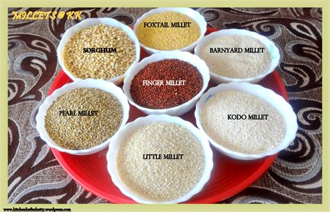 Millets-A detailed write up on millets and recipes - Kitchen Kathukutty