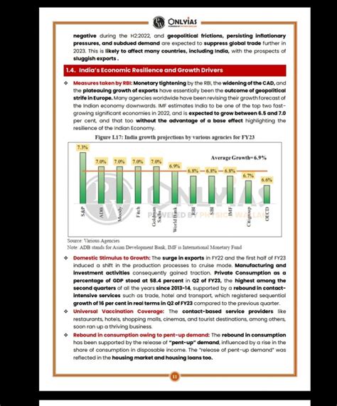 Only Ias Pw Physics Wallah Economic Survey Summary