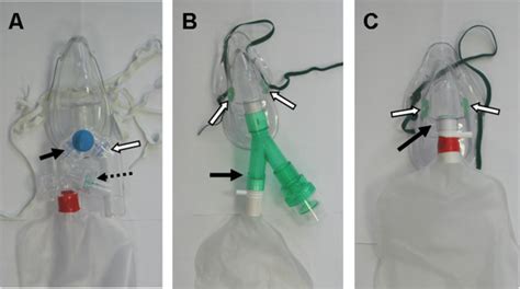 Venturi Mask Vs Non Rebreather Mask