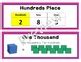 Eureka Math Engage New York Vocabulary Cards 2nd Grade Module 3 By