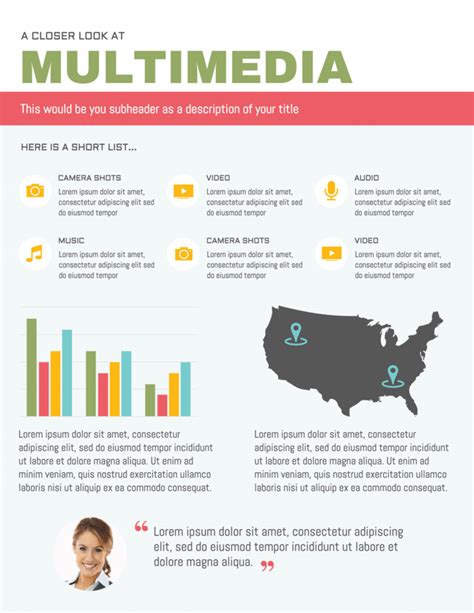 Multimedia and ICT Theme Poster Infographic Template - Venngage