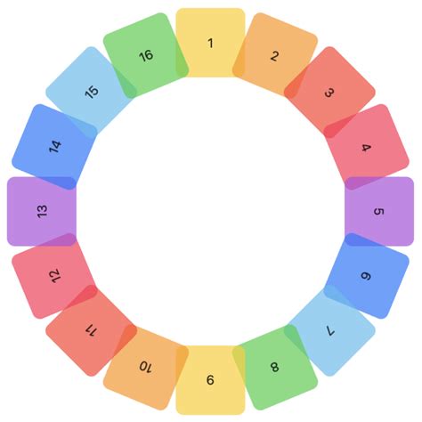 The SwiftUI Layout Protocol Part 2 The SwiftUI Lab