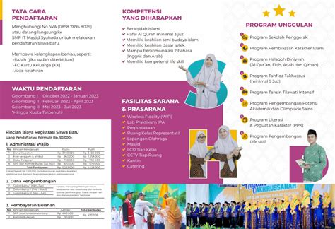 Pengumuman PPDB 2023 2024 Gelombang 1 Tahap 1 Smpitmasjidsyuhada Sch Id