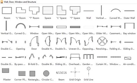 Floor Plan Symbols Chart