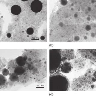 A Typical Tem Images Of The As Prepared Carbon Nanocapsules And