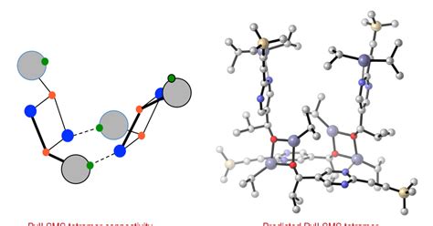 Mirror Symmetry Breaking Reactions Mechanism Solved After 25 Years