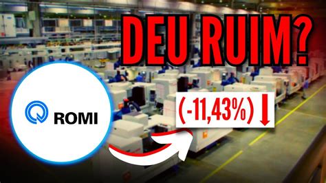 O que está acontecendo ROMI Por que a QUEDA FORTE em ROMI3 Hora