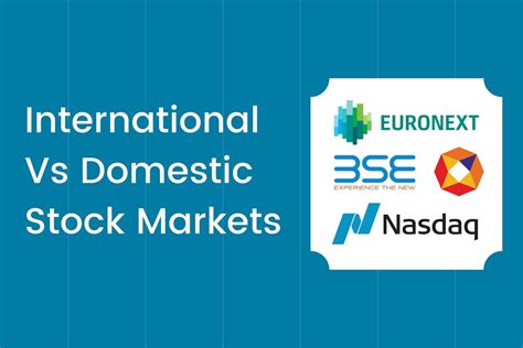 International Stock Market Vs Indian Stock Market Investing Outside India