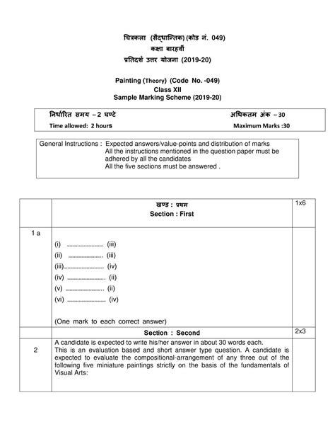 Cbse Class 12 Marking Scheme 2020 For Painting