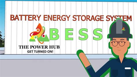 Battery Energy Storage Systems BESS YouTube