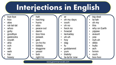 List Of Interjections In English Pdf Grammarvocab