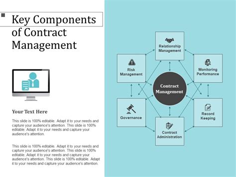 Infrastructure Project Management In Construction Key Components Of