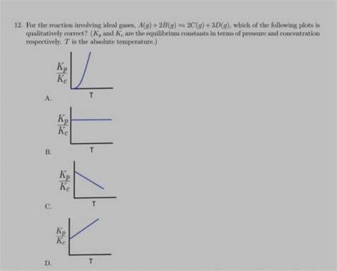 12 For The Reaction Involving Ideal Gases A G 2B G 2C G 3D G Which