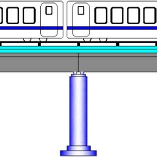 schematic diagram   high speed railway  scientific diagram