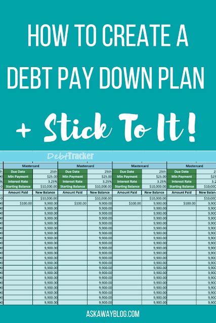 How To Create A Debt Pay Down Plan STICK TO IT Debt Relief Programs