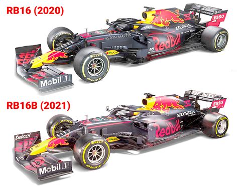 F1 2021 El Red Bull Rb16b Centrado En Mejorar La Zaga Y El Paso Por