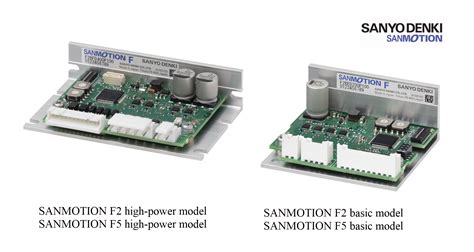 New Ultra Compact Stepping Drivers Combine High Torque And Low